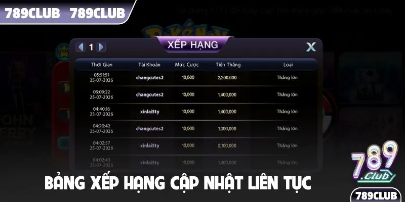 Bảng xếp hạng cập nhật liên tục