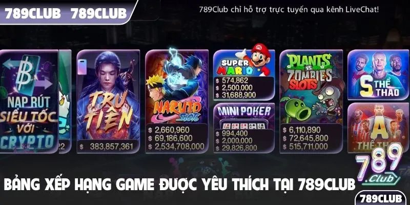 Bảng xếp hạng game được yêu thích tại 789Club