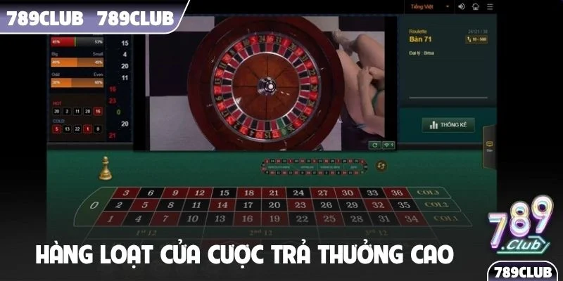 Hàng loạt cửa cược trả thưởng cao khi chơi game