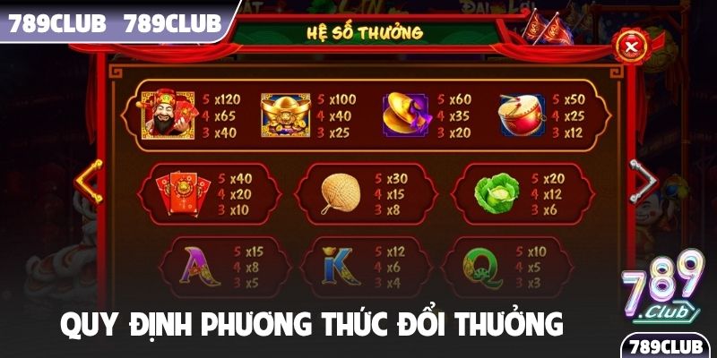 Quy định phương thức đổi thưởng