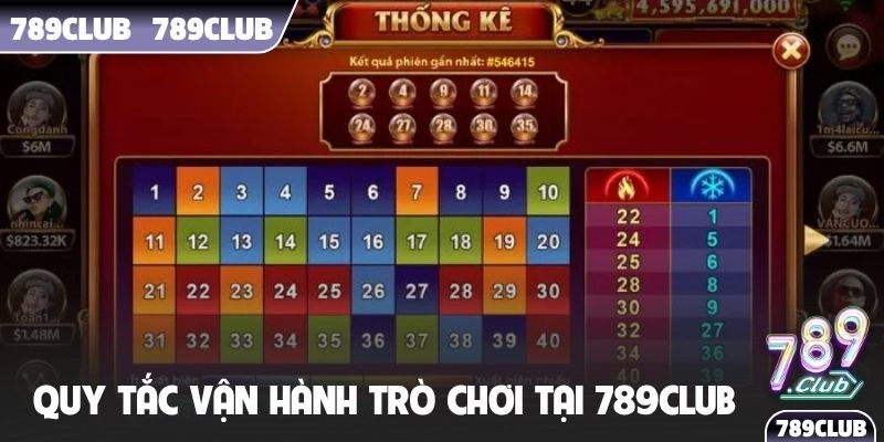 Quy tắc vận hành trò chơi tại 789Club